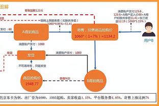 三分线内17中12！武器：知道自己具备体型优势 我就利用这点打球