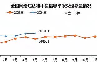 188金宝亚洲体育官网截图3