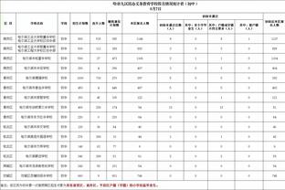 新利18快乐截图4