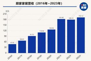 betway必威新闻资讯截图2