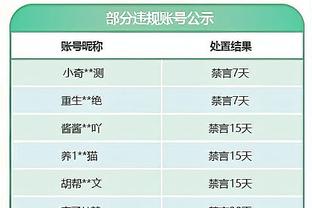 联赛杯-切尔西点球5比3纽卡进四强 巴迪亚西勒送礼穆德里克绝平